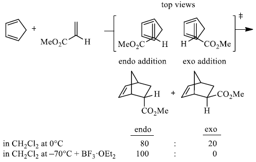 Pericyclic Reactions in Details (Part - 2) | Organic Chemistry