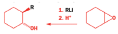 Organic Reactions with Mechanism (Part - 3) | Organic Chemistry