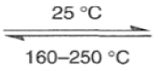 Organic Reactions with Mechanism (Part - 5) | Organic Chemistry