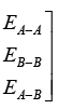 Trends in Periodic Properties- 2 | Inorganic Chemistry