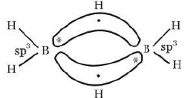 Group 13 Elements: Boron Family | Inorganic Chemistry