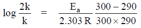 Arrhenius Equation & Activation Energy | Physical Chemistry