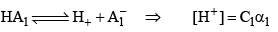 Ionic Equilibria in Solutions | Physical Chemistry
