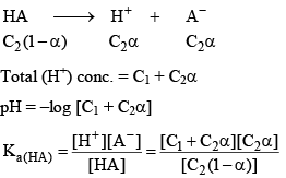 Ionic Equilibria in Solutions | Physical Chemistry