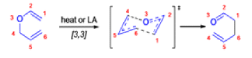 Organic Reactions With Mechanism (Part - 4) | Organic Chemistry