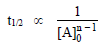 First & Second Order Reactions | Physical Chemistry