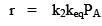 Catalysis & Adsorption Isotherms | Physical Chemistry