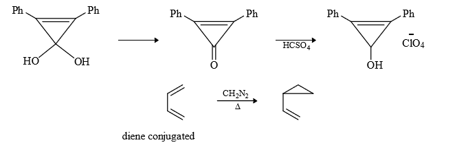 Nitrenes and Carbenes: Stability & Reactions | Organic Chemistry