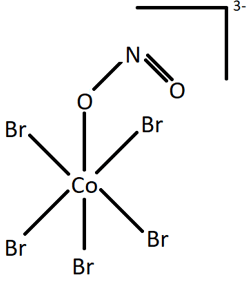 Solved Practice Questions: Structural & stereoisomerism in Coordination Complexes | Inorganic Chemistry