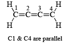 Optical Isomerism in Compounds without any Stereocentre | Organic Chemistry