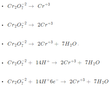 Acid Base & Redox Reactions | Inorganic Chemistry
