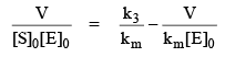 Examples: Photochemistry & Beer-Lambert`s Law | Physical Chemistry