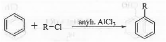 Points to Remember: Aromatic Compounds | Organic Chemistry