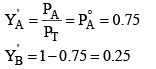 Introduction to Solutions, Ideal & Non Ideal Solutions | Physical Chemistry