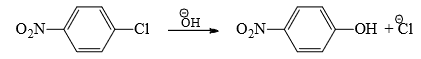 Reaction Mechanism Chemistry | Organic Chemistry