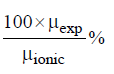 Fajan`s Rule, Types of Interactions & Dipole Moment | Inorganic Chemistry