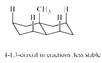 Conformations of Mono & Disubstituted Cyclohexanes | Organic Chemistry