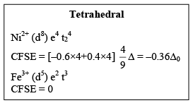 Consequences Of Jahn-Teller Distortion - Coordination Chemistry | Inorganic Chemistry