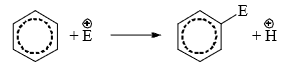 Reaction Mechanism Chemistry | Organic Chemistry