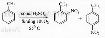 Points to Remember: Aromatic Compounds | Organic Chemistry