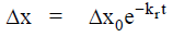 Arrhenius Equation & Activation Energy | Physical Chemistry