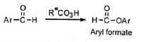 Organic Reactions With Mechanism and Applications (Part -5) | Organic Chemistry