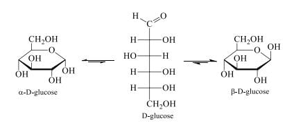 R, S Nomenclature of Enantiomers, Diastereomers & Topicity | Organic Chemistry
