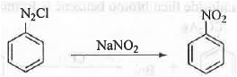 Points to Remember: Aromatic Compounds | Organic Chemistry