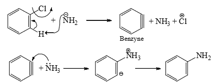 Reaction Mechanism Chemistry | Organic Chemistry