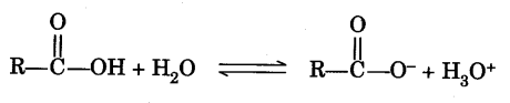 Identification of Functional Groups by Chemical Tests | Organic Chemistry