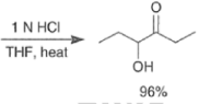 Organic Reactions with Mechanism (Part-1) | Organic Chemistry