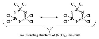 Group 15 Elements: Nitrogen Family | Inorganic Chemistry