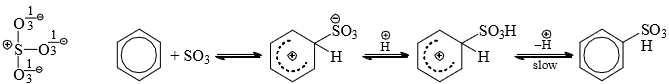 Reaction Mechanism Chemistry | Organic Chemistry