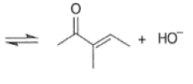 Organic Reactions with Mechanism (Part-1) | Organic Chemistry