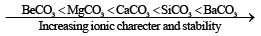 Chemical & Physical Properties of Alkaline Earth Metals | Inorganic Chemistry