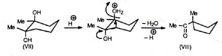 Organic Reactions With Mechanism and Applications (Part -4)
