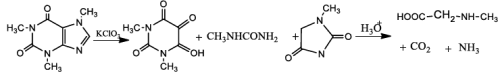 Alkaloids-Bio-Molecules | Organic Chemistry