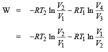 Introduction to Thermochemistry & Second Law of Thermodynamics | Physical Chemistry