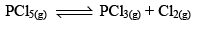 Chemical Equilibrium, Law of Mass Action & Applications | Physical Chemistry