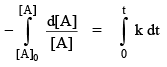 First & Second Order Reactions | Physical Chemistry