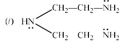 Classification Of Ligands - Coordination Chemistry | Inorganic Chemistry