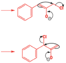 Organic Reactions With Mechanism (Part - 4) | Organic Chemistry