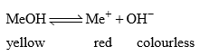 Solubility of Salts & Acid Base Indicators | Physical Chemistry