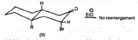 Favorskii Rearrangement - Chemistry