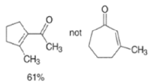 Organic Reactions with Mechanism (Part -2) | Organic Chemistry