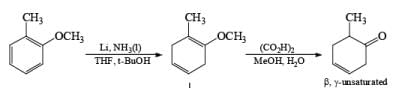 Reducing Reagents (Part-2) | Organic Chemistry