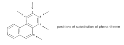 Structure and reactions of Naphthalene, anthracene & Phenanthrene | Organic Chemistry