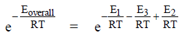 Arrhenius Equation & Activation Energy | Physical Chemistry