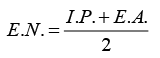 Trends in Periodic Properties- 2 | Inorganic Chemistry