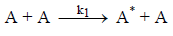 Activated Complex Theory or Transition State Theory | Physical Chemistry